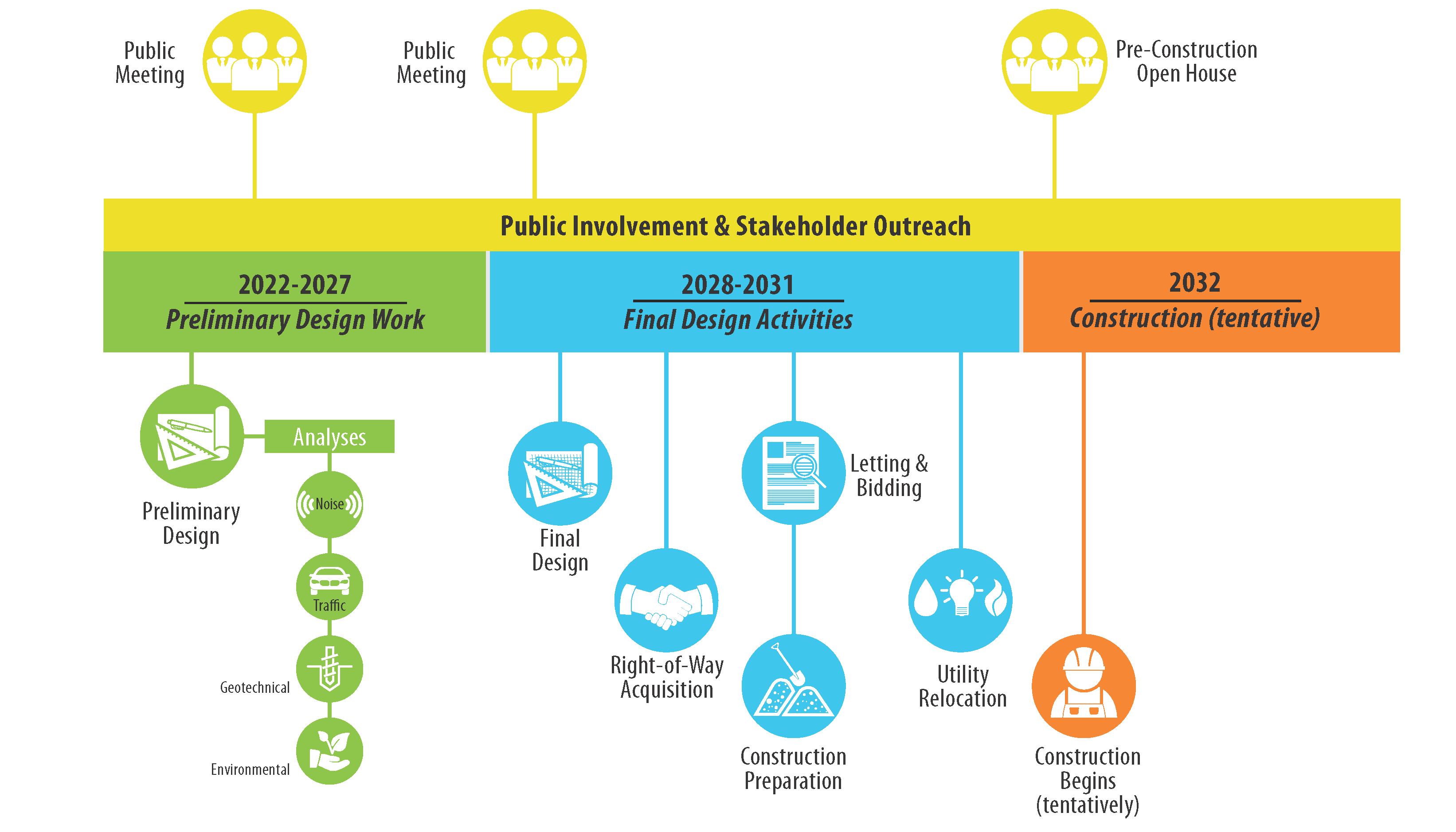 OPW 54078 - Pacific St - Schedule_11-30-23.png