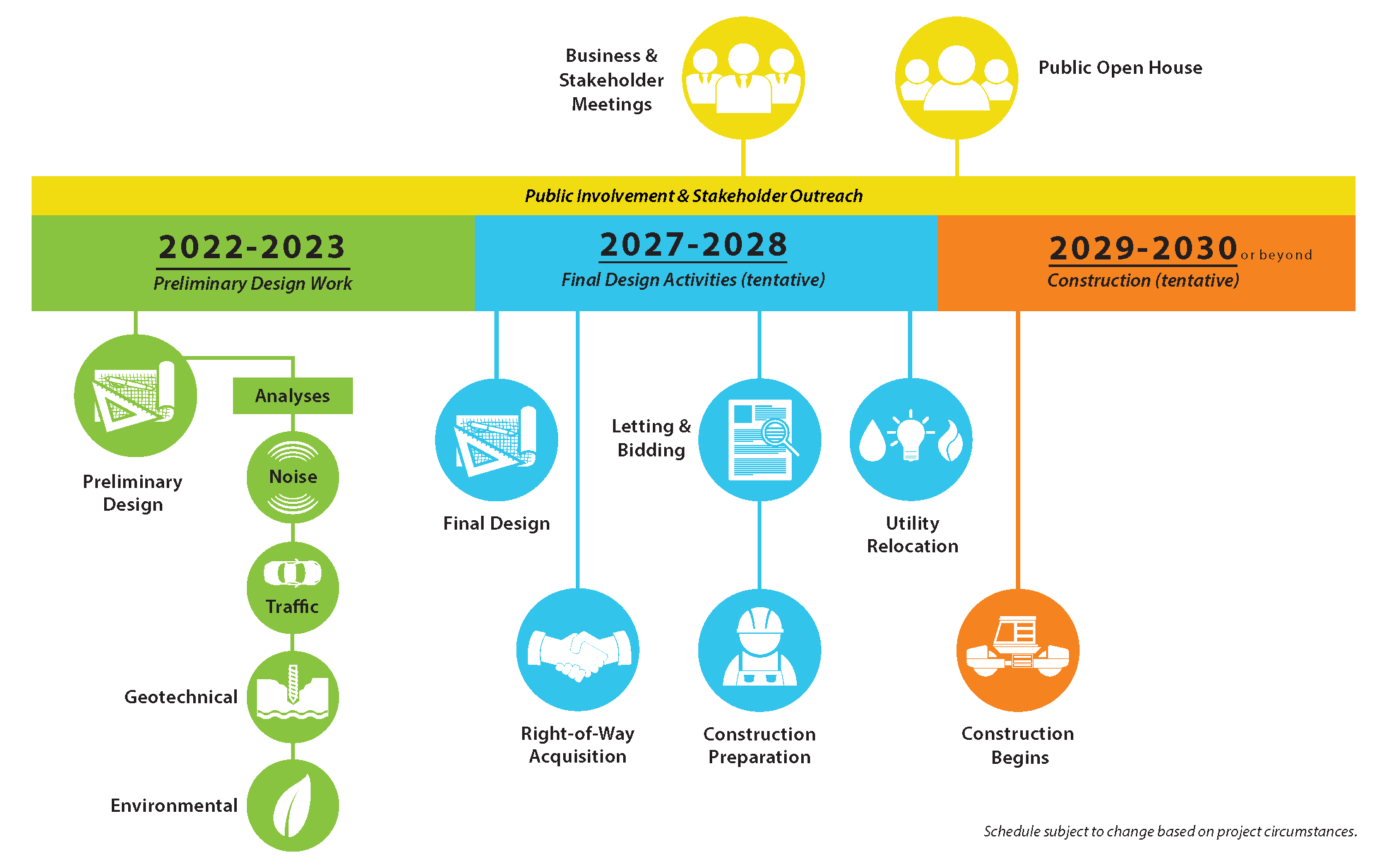 180th St - Arbor to Harney Schedule 11.28.23.2.png
