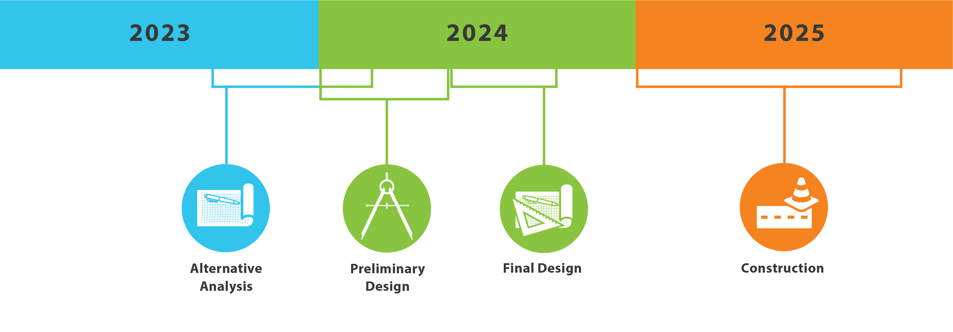 OPW 54514 KOM Schedule.png